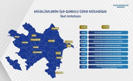 MİQ imtahanlarının keçiriləcəyi mərkəzlər açıqlanıb - FOTO MİQ imtahanlarının keçiriləcəyi mərkəzlər açıqlanıb - FOTO