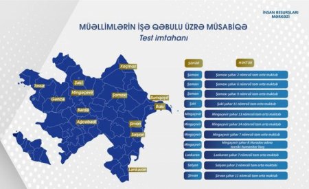 MİQ imtahanlarının keçiriləcəyi mərkəzlər açıqlanıb - FOTO MİQ imtahanlarının keçiriləcəyi mərkəzlər açıqlanıb - FOTO