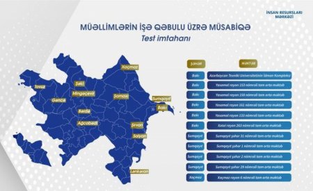 MİQ imtahanlarının keçiriləcəyi mərkəzlər açıqlanıb - FOTO MİQ imtahanlarının keçiriləcəyi mərkəzlər açıqlanıb - FOTO