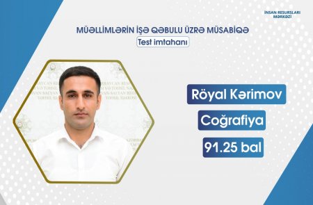 Bu gün MİQ üzrə ən yüksək nəticə toplayan müəllimlərin adları - FOTO