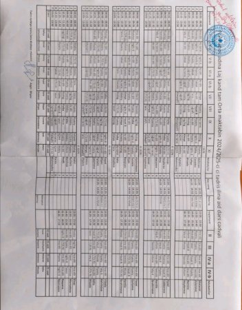 ETN- ARTİ-LDU-Lənkəran Astara Regional Təhsil İdarəsini nə birləşdirir? Dövlət səviyyəsində qanunsuzluq etməyə bu ixtiyarı haldan alıblar??? 