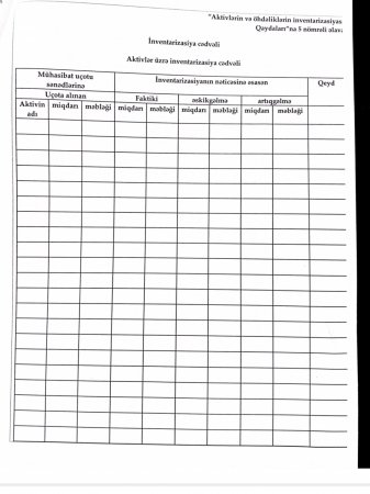 201 saylı məktəbin direktoru Afaq Əliyeva haqqında daha bir ŞOK FAKT - Görün dövlət əmlakını necə talan edib... - FOTOFAKT